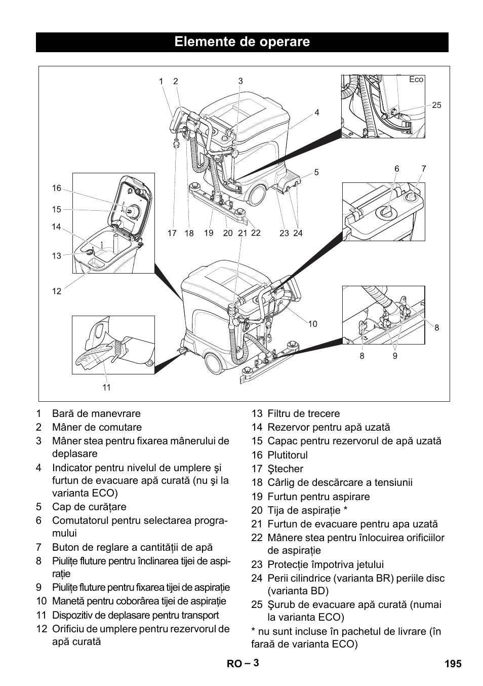 Elemente de operare | Karcher BR 40-25 C Ep EU User Manual | Page 195 / 288