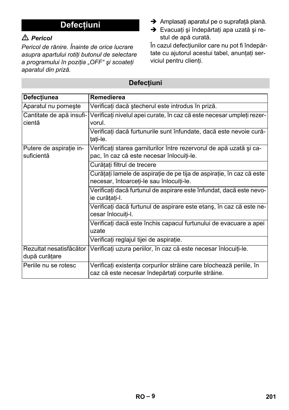 Defecţiuni | Karcher BR 40-25 C Ep EU User Manual | Page 201 / 288