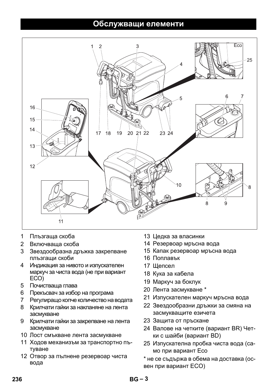 Обслужващи елементи | Karcher BR 40-25 C Ep EU User Manual | Page 236 / 288