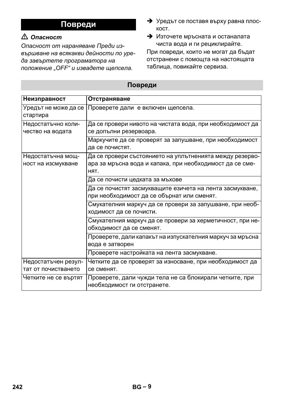 Повреди | Karcher BR 40-25 C Ep EU User Manual | Page 242 / 288