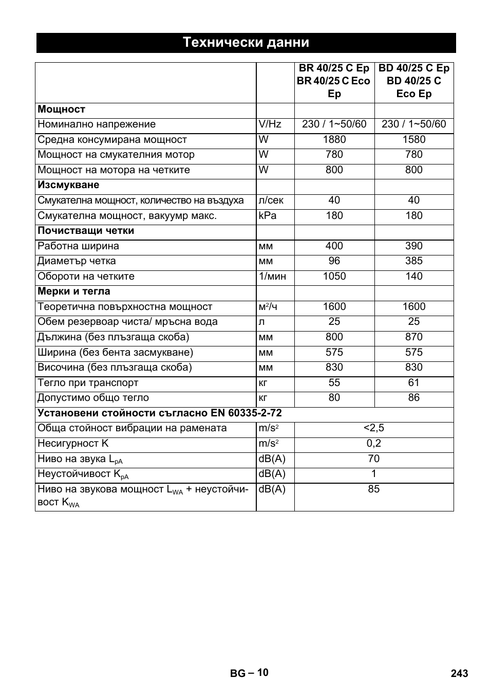 Технически данни | Karcher BR 40-25 C Ep EU User Manual | Page 243 / 288