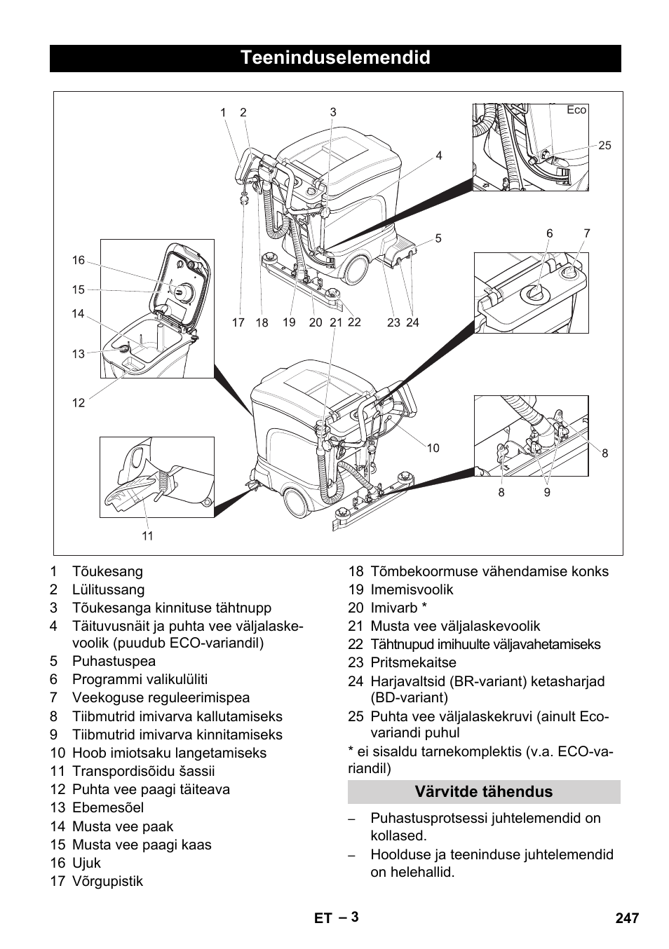 Teeninduselemendid | Karcher BR 40-25 C Ep EU User Manual | Page 247 / 288