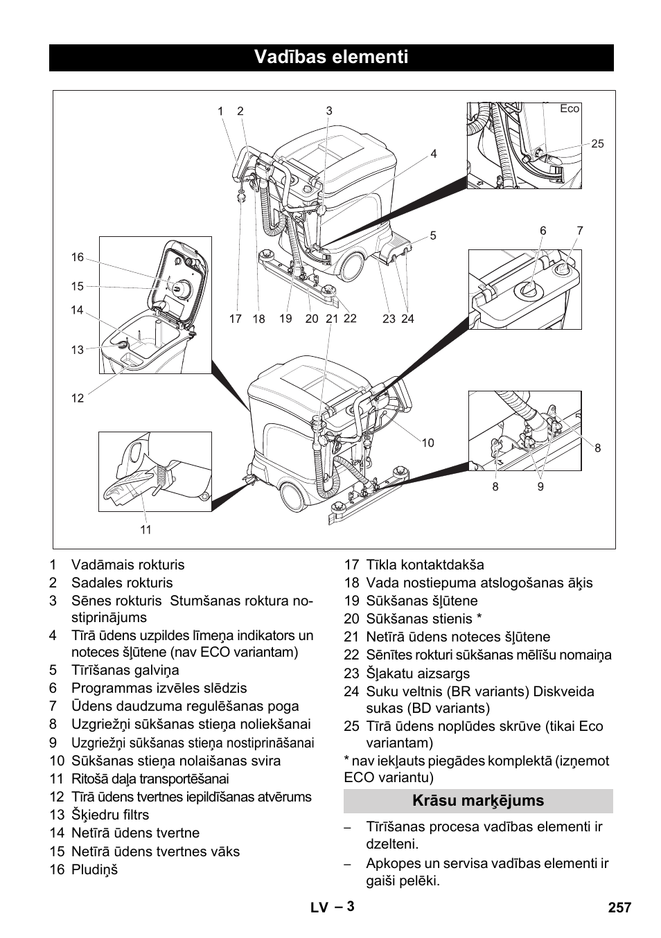 Vadības elementi | Karcher BR 40-25 C Ep EU User Manual | Page 257 / 288