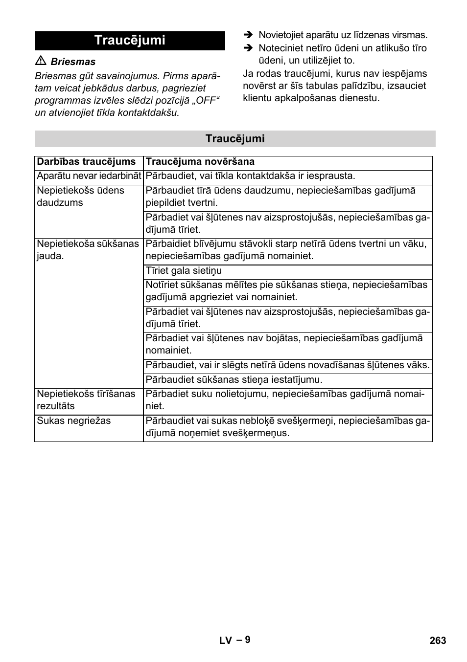 Traucējumi | Karcher BR 40-25 C Ep EU User Manual | Page 263 / 288
