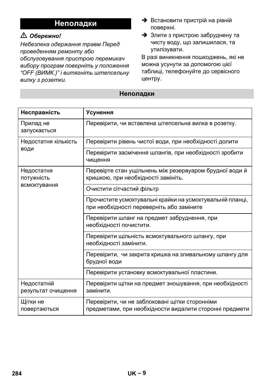 Неполадки | Karcher BR 40-25 C Ep EU User Manual | Page 284 / 288