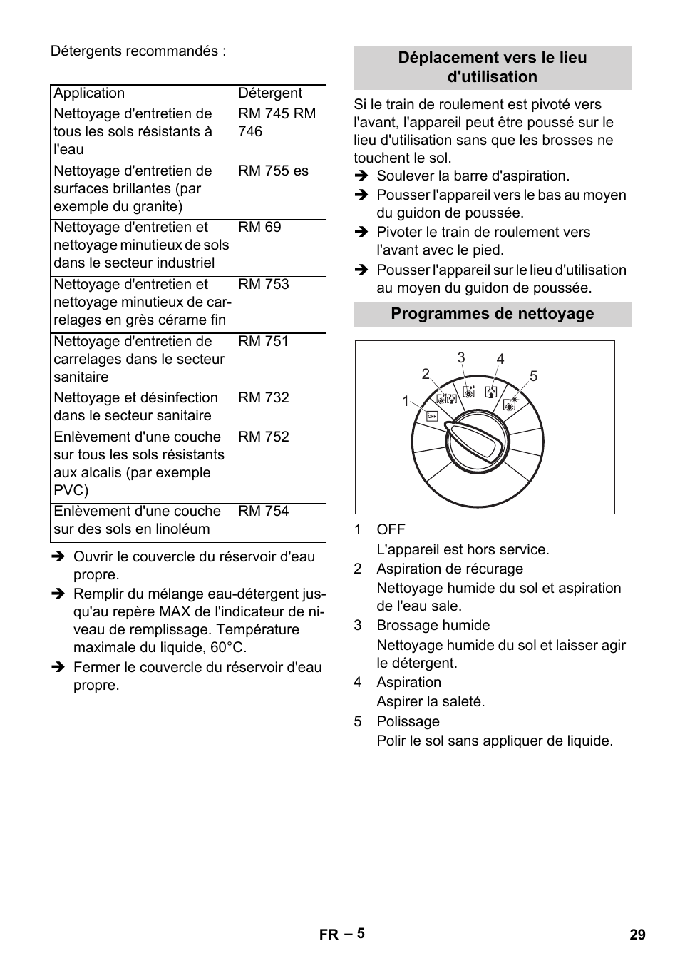 Karcher BR 40-25 C Ep EU User Manual | Page 29 / 288
