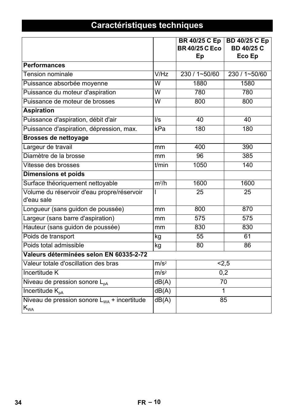 Caractéristiques techniques | Karcher BR 40-25 C Ep EU User Manual | Page 34 / 288