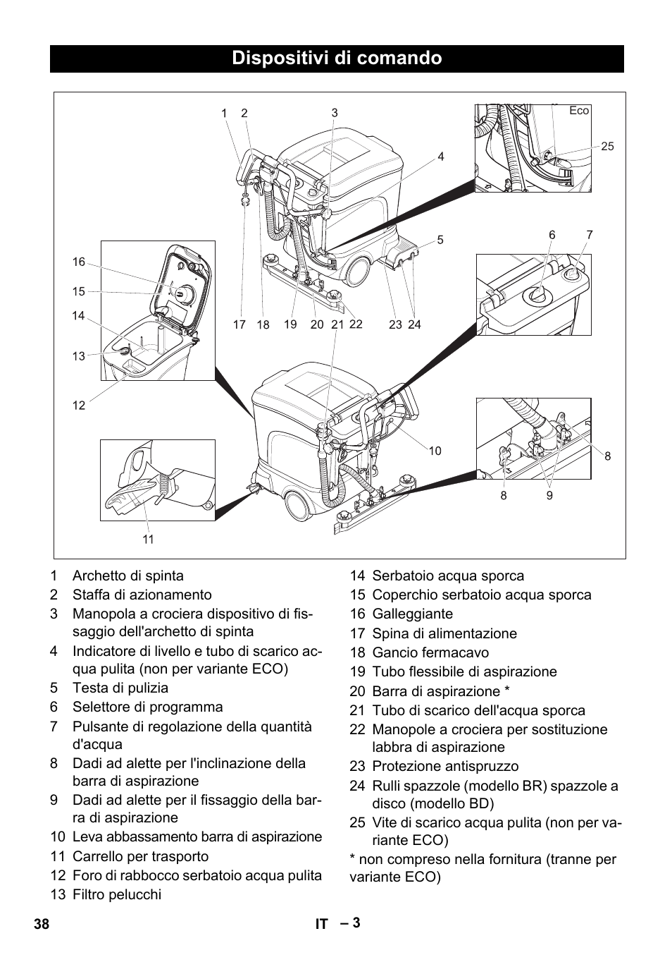 Dispositivi di comando | Karcher BR 40-25 C Ep EU User Manual | Page 38 / 288