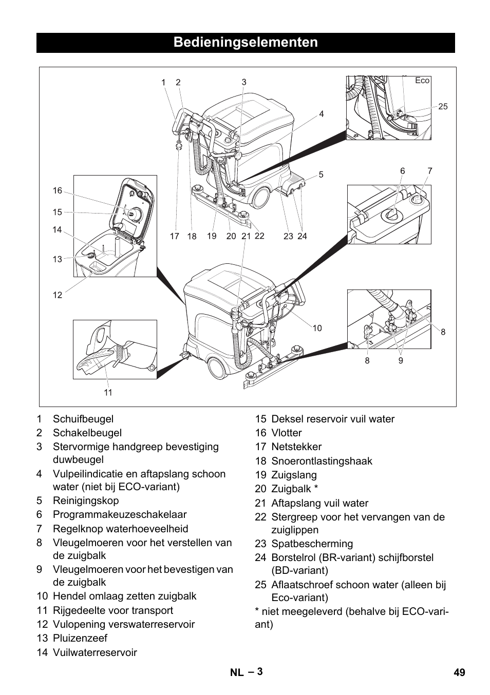 Bedieningselementen | Karcher BR 40-25 C Ep EU User Manual | Page 49 / 288