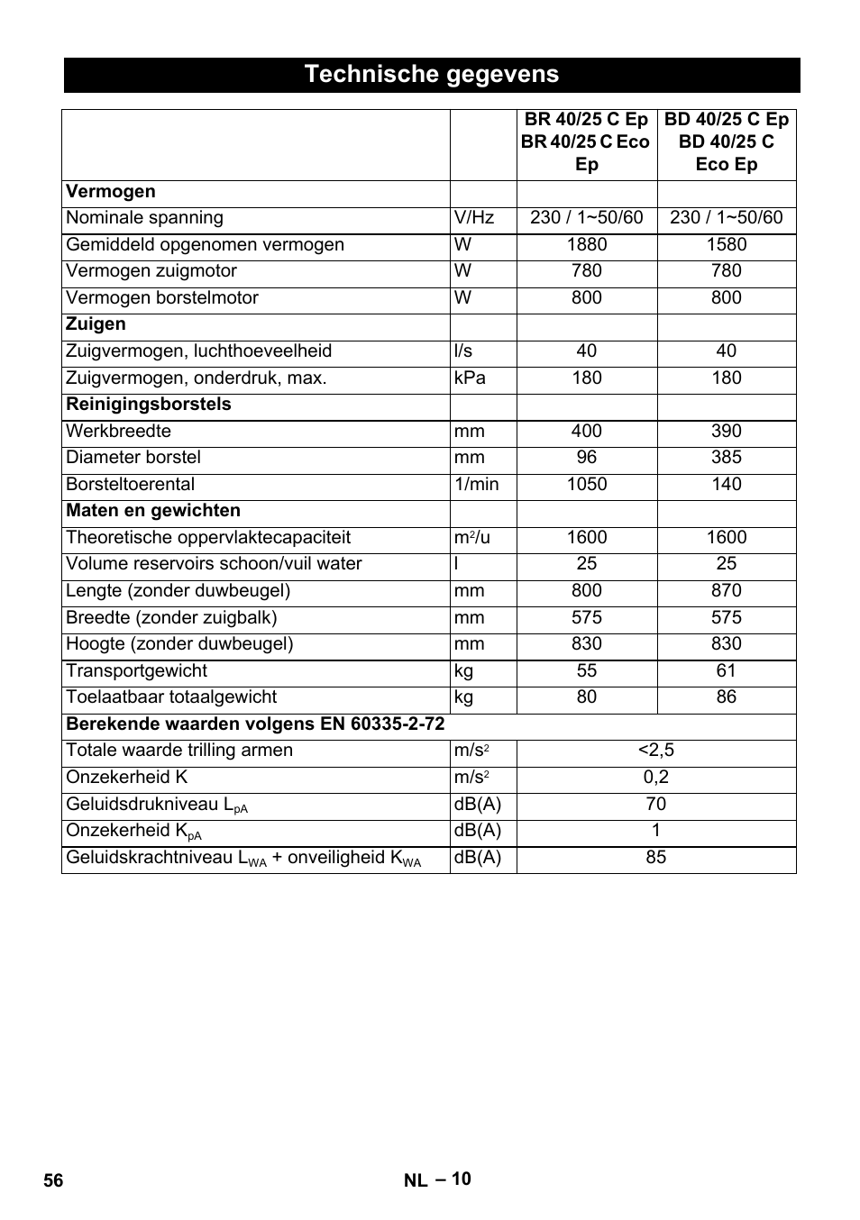 Technische gegevens | Karcher BR 40-25 C Ep EU User Manual | Page 56 / 288
