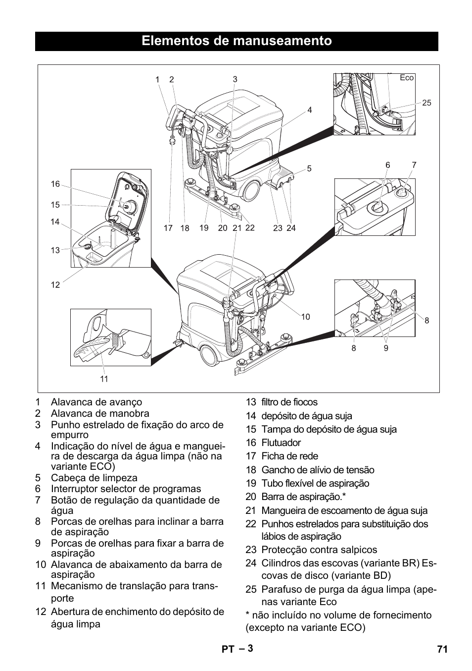 Elementos de manuseamento | Karcher BR 40-25 C Ep EU User Manual | Page 71 / 288