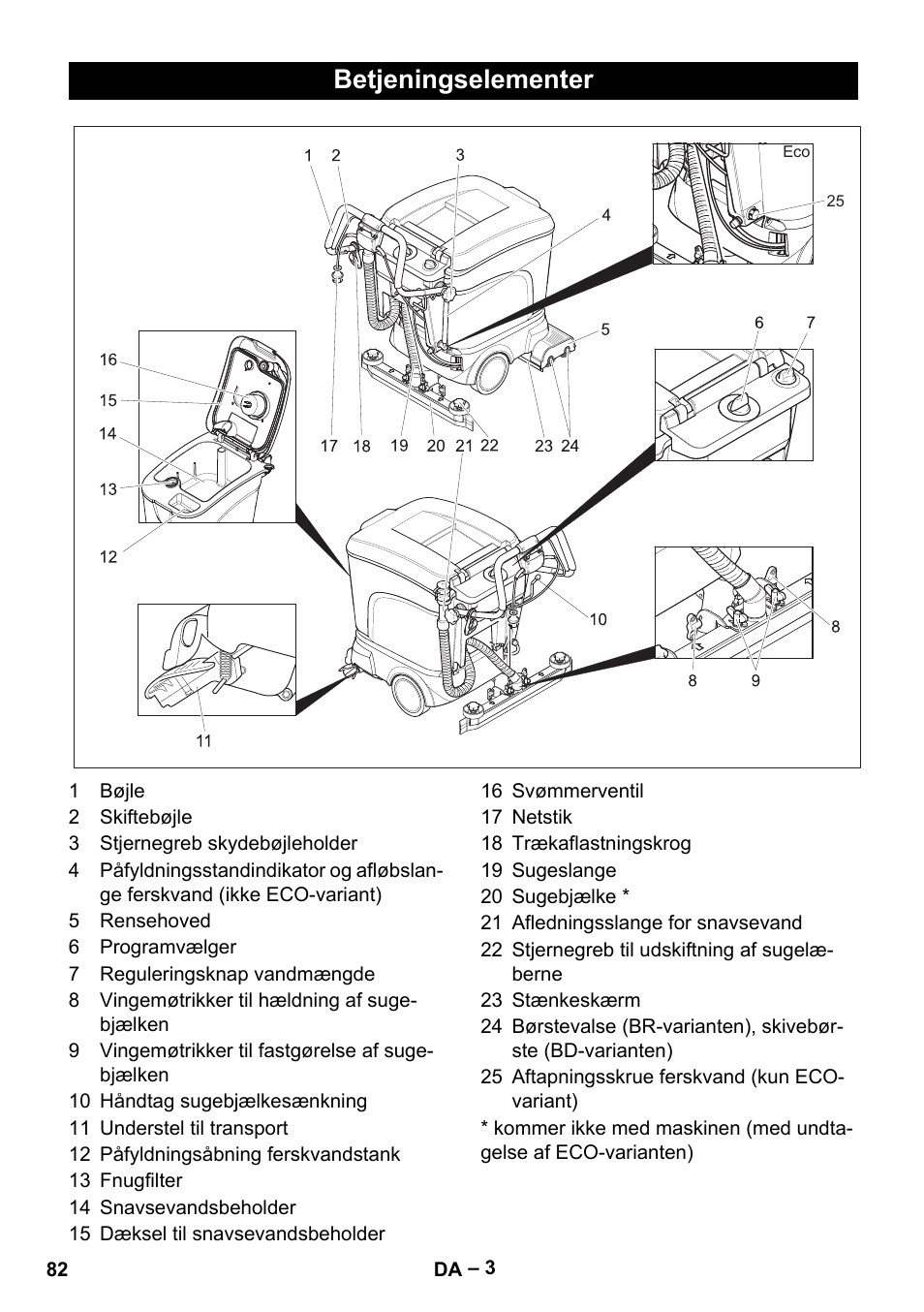 Betjeningselementer | Karcher BR 40-25 C Ep EU User Manual | Page 82 / 288