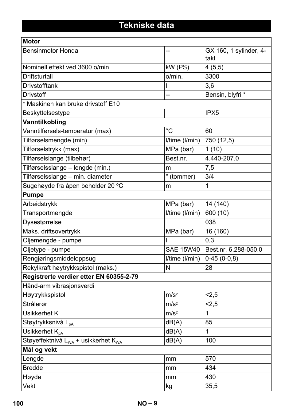 Tekniske data | Karcher HD 728 B Cage User Manual | Page 100 / 256