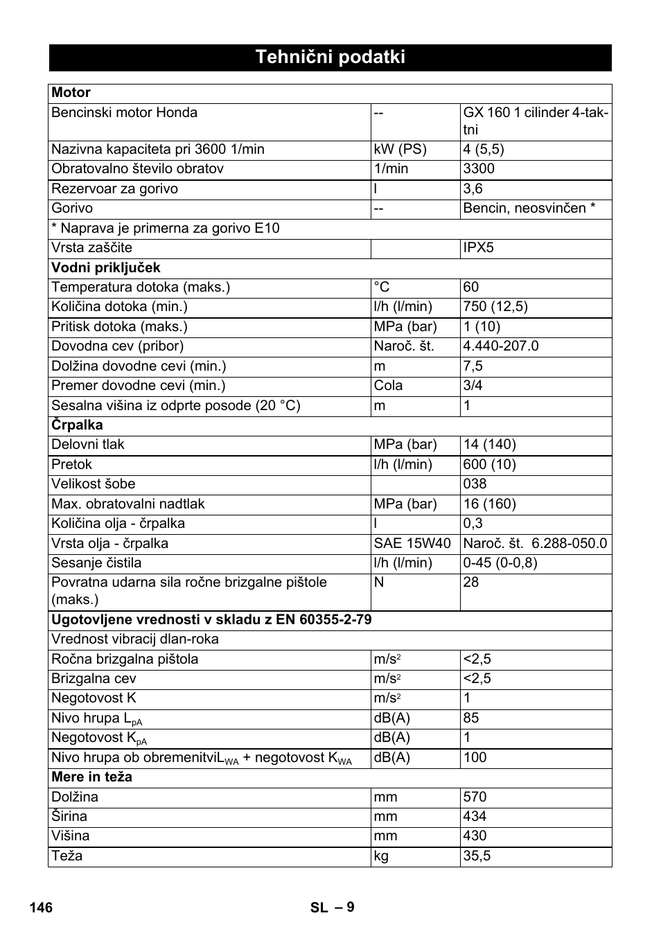 Tehnični podatki | Karcher HD 728 B Cage User Manual | Page 146 / 256