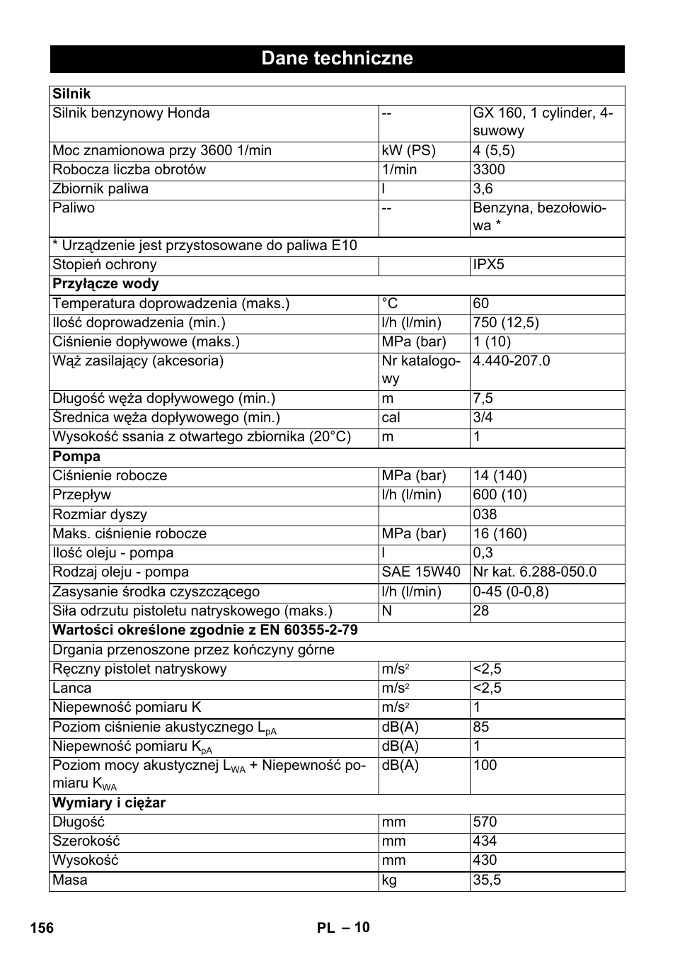 Dane techniczne | Karcher HD 728 B Cage User Manual | Page 156 / 256