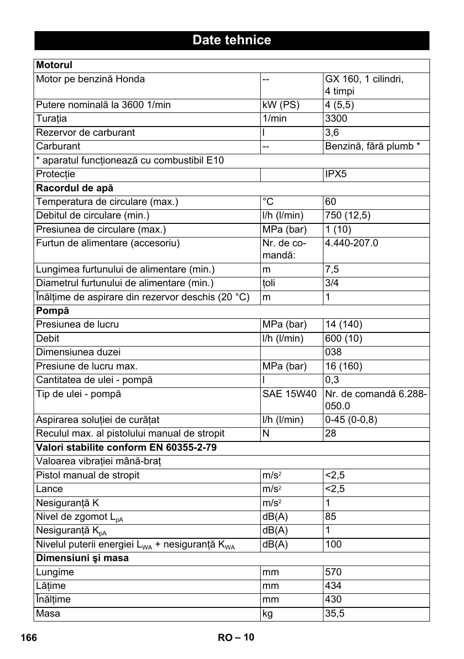 Date tehnice | Karcher HD 728 B Cage User Manual | Page 166 / 256