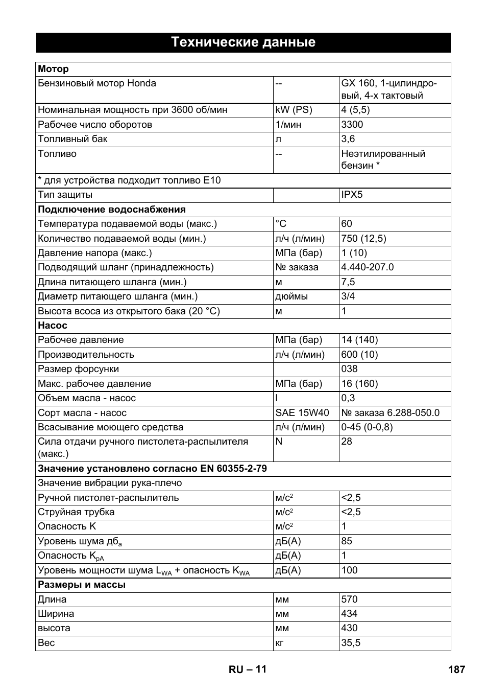 Технические данные | Karcher HD 728 B Cage User Manual | Page 187 / 256