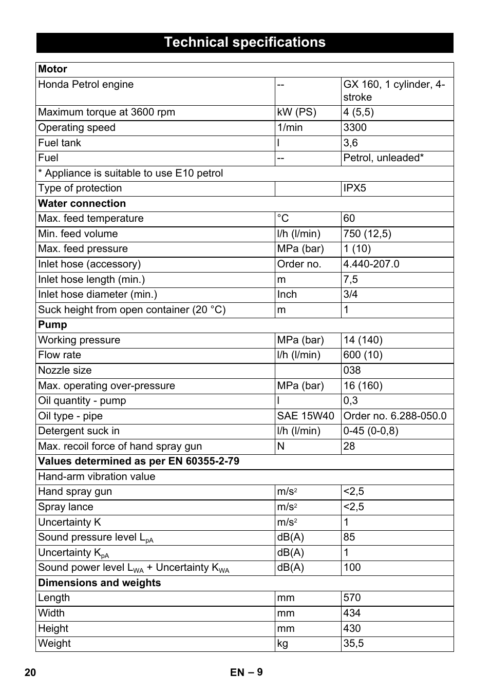 Technical specifications | Karcher HD 728 B Cage User Manual | Page 20 / 256