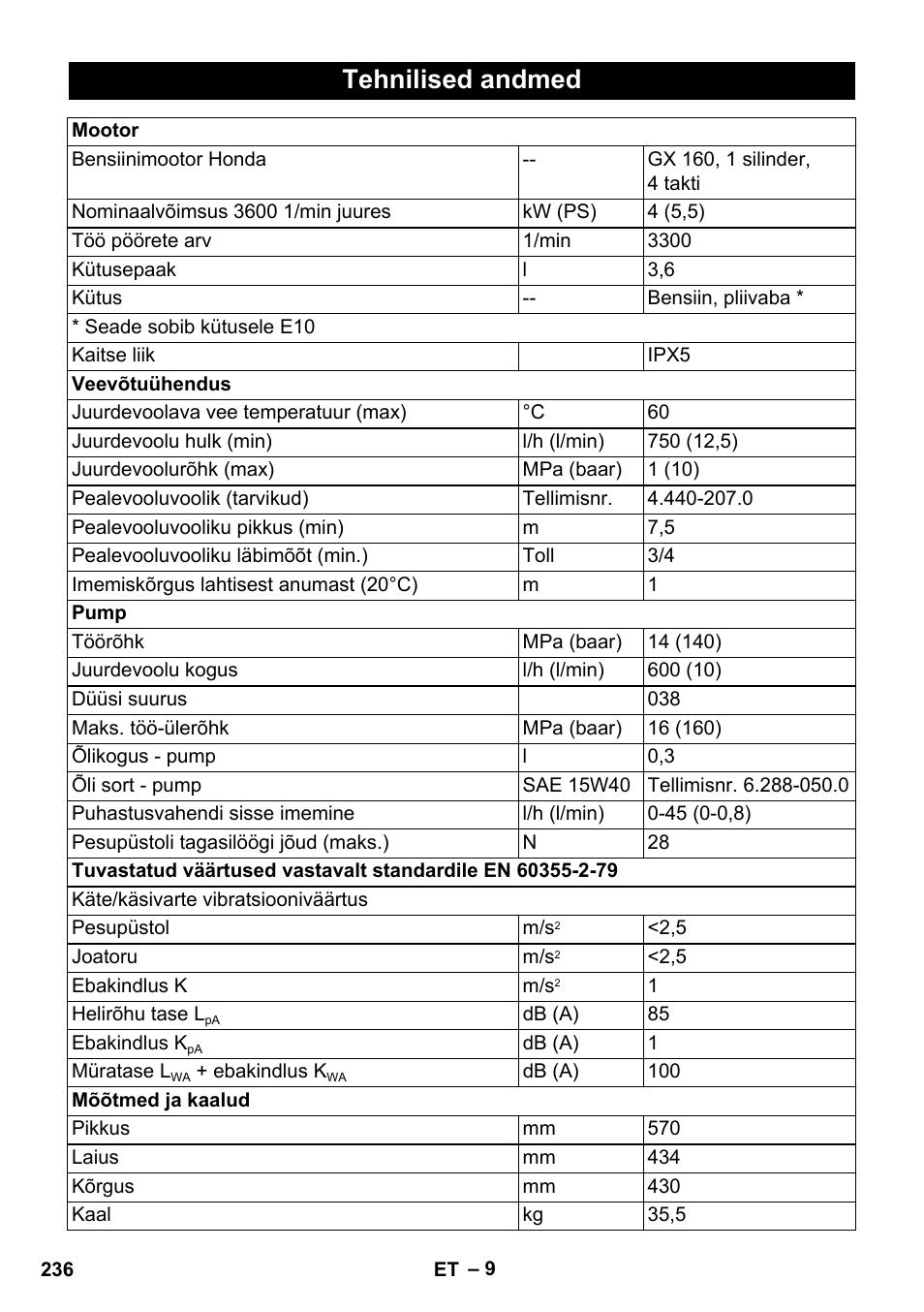 Tehnilised andmed | Karcher HD 728 B Cage User Manual | Page 236 / 256