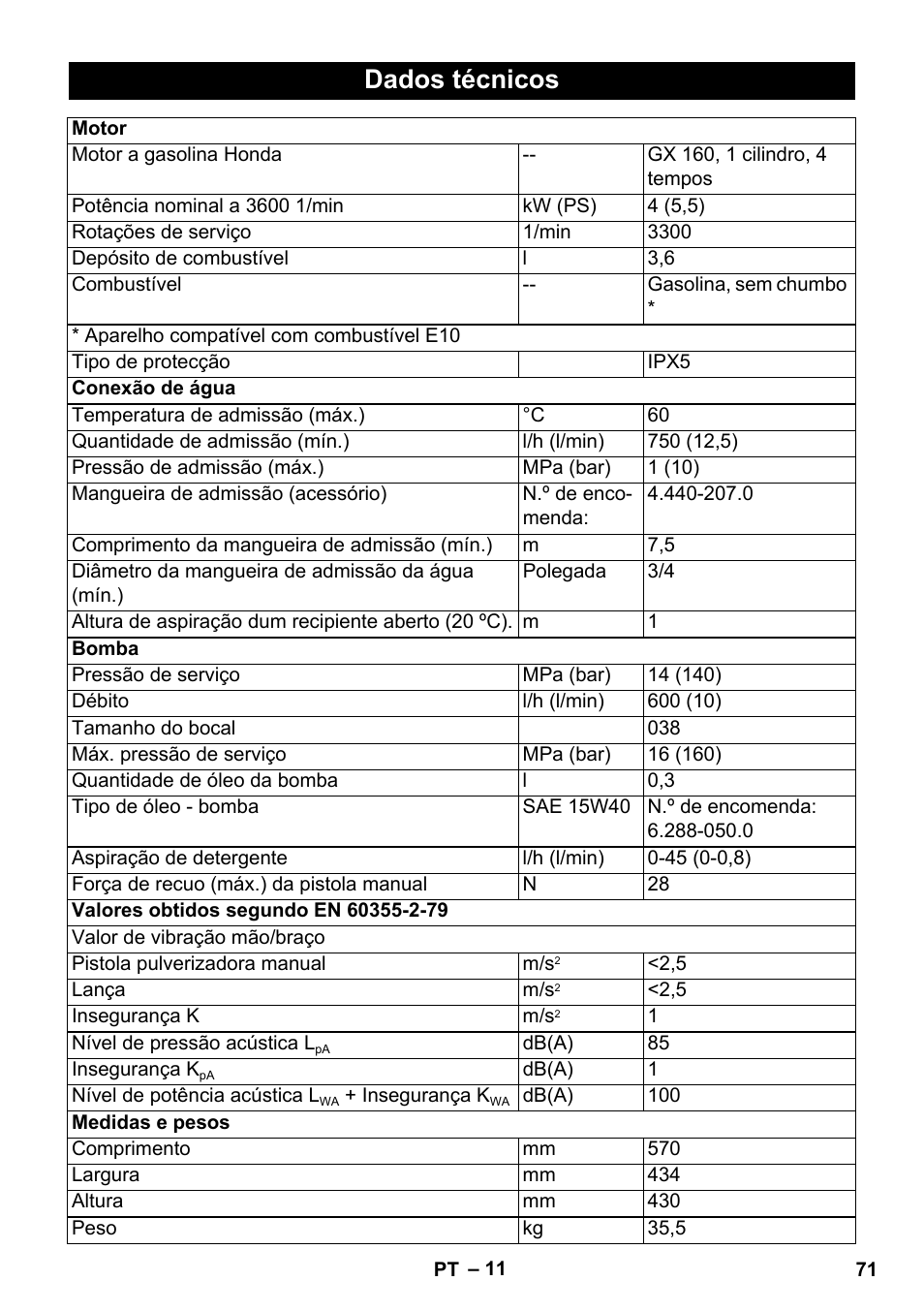 Dados técnicos | Karcher HD 728 B Cage User Manual | Page 71 / 256