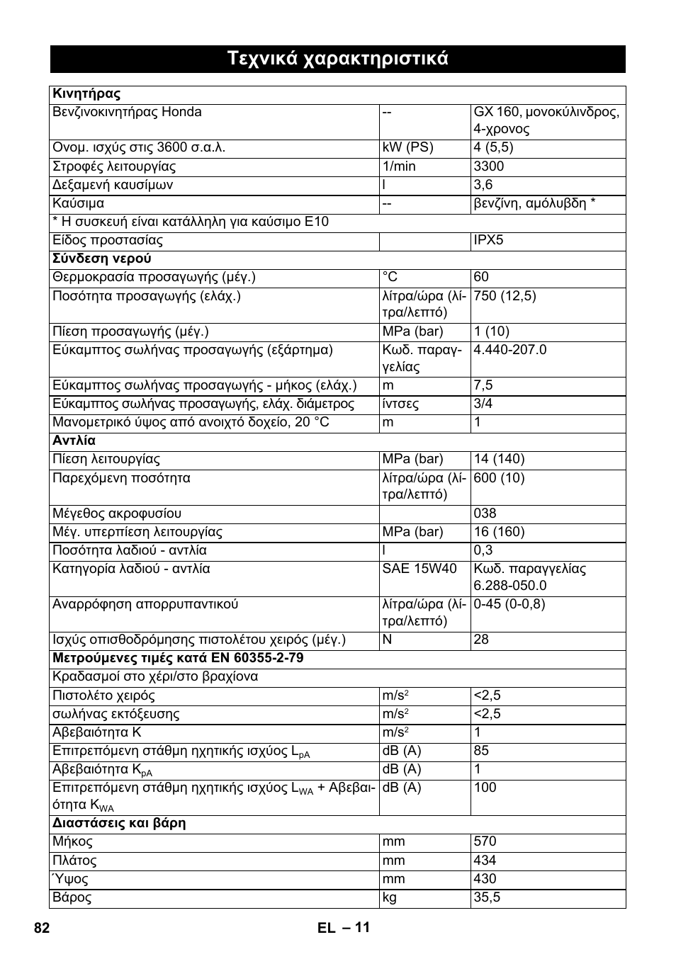 Τεχνικά χαρακτηριστικά | Karcher HD 728 B Cage User Manual | Page 82 / 256