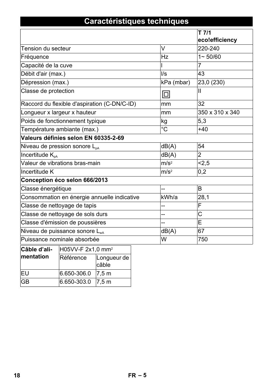 Caractéristiques techniques | Karcher T 7-1 eco!efficiency User Manual | Page 18 / 144