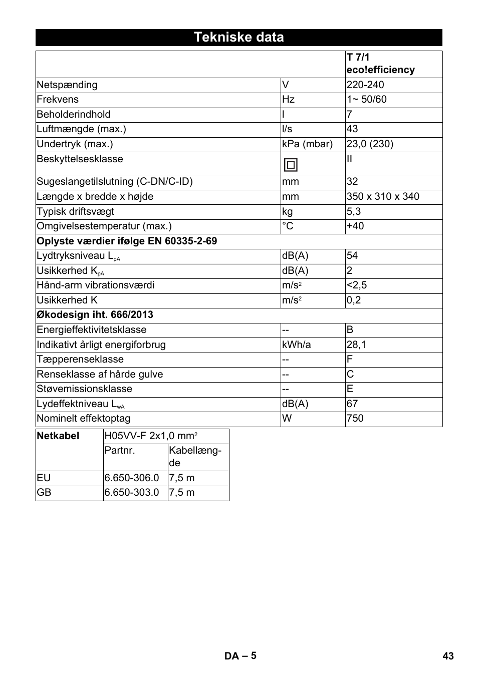 Tekniske data | Karcher T 7-1 eco!efficiency User Manual | Page 43 / 144