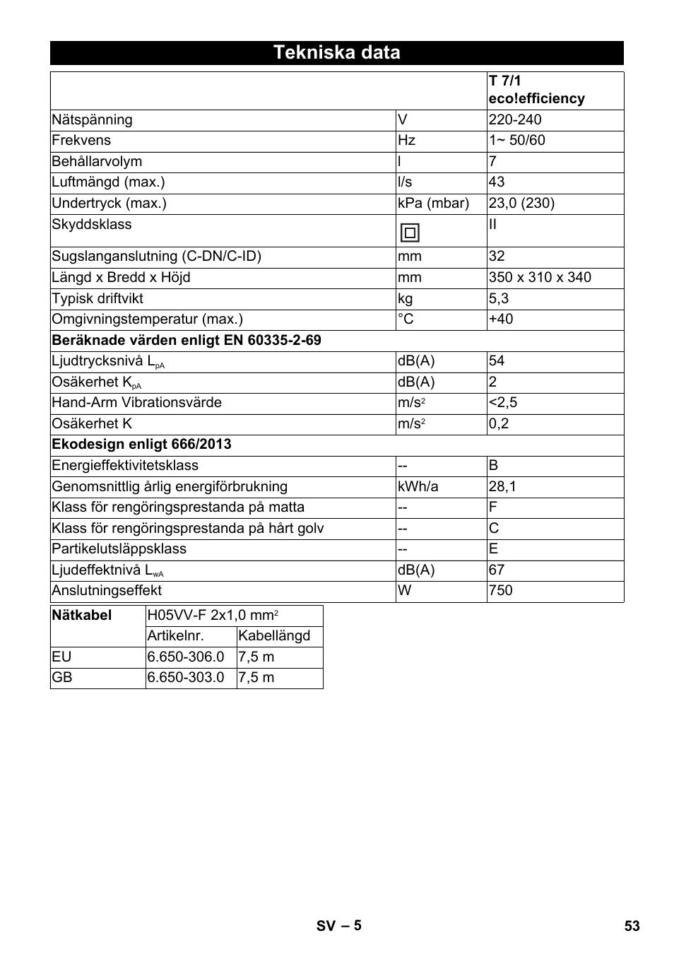 Tekniska data | Karcher T 7-1 eco!efficiency User Manual | Page 53 / 144