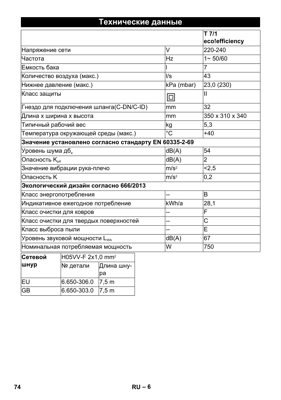 Технические данные | Karcher T 7-1 eco!efficiency User Manual | Page 74 / 144