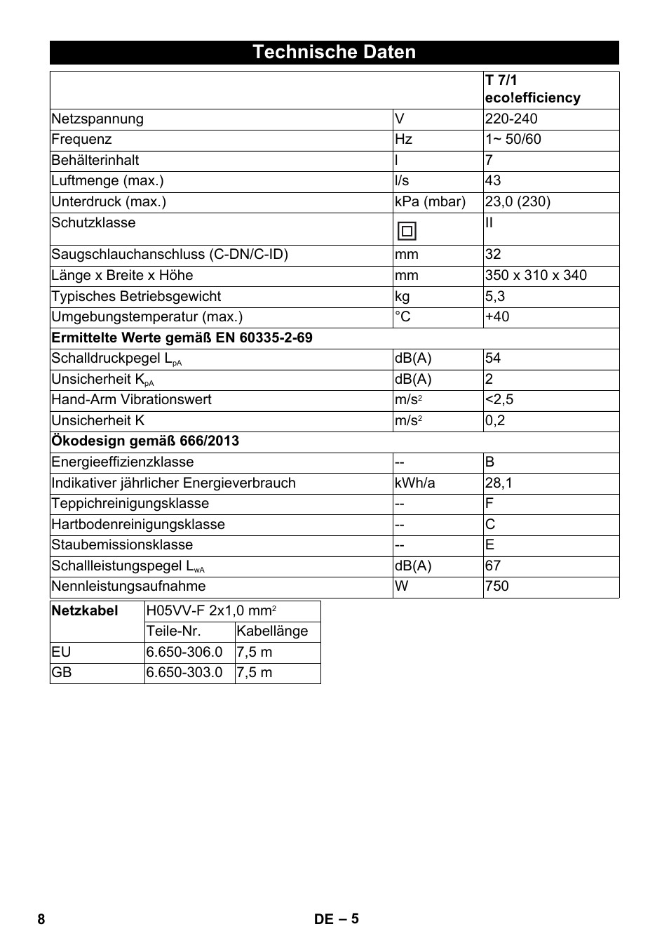 Technische daten | Karcher T 7-1 eco!efficiency User Manual | Page 8 / 144