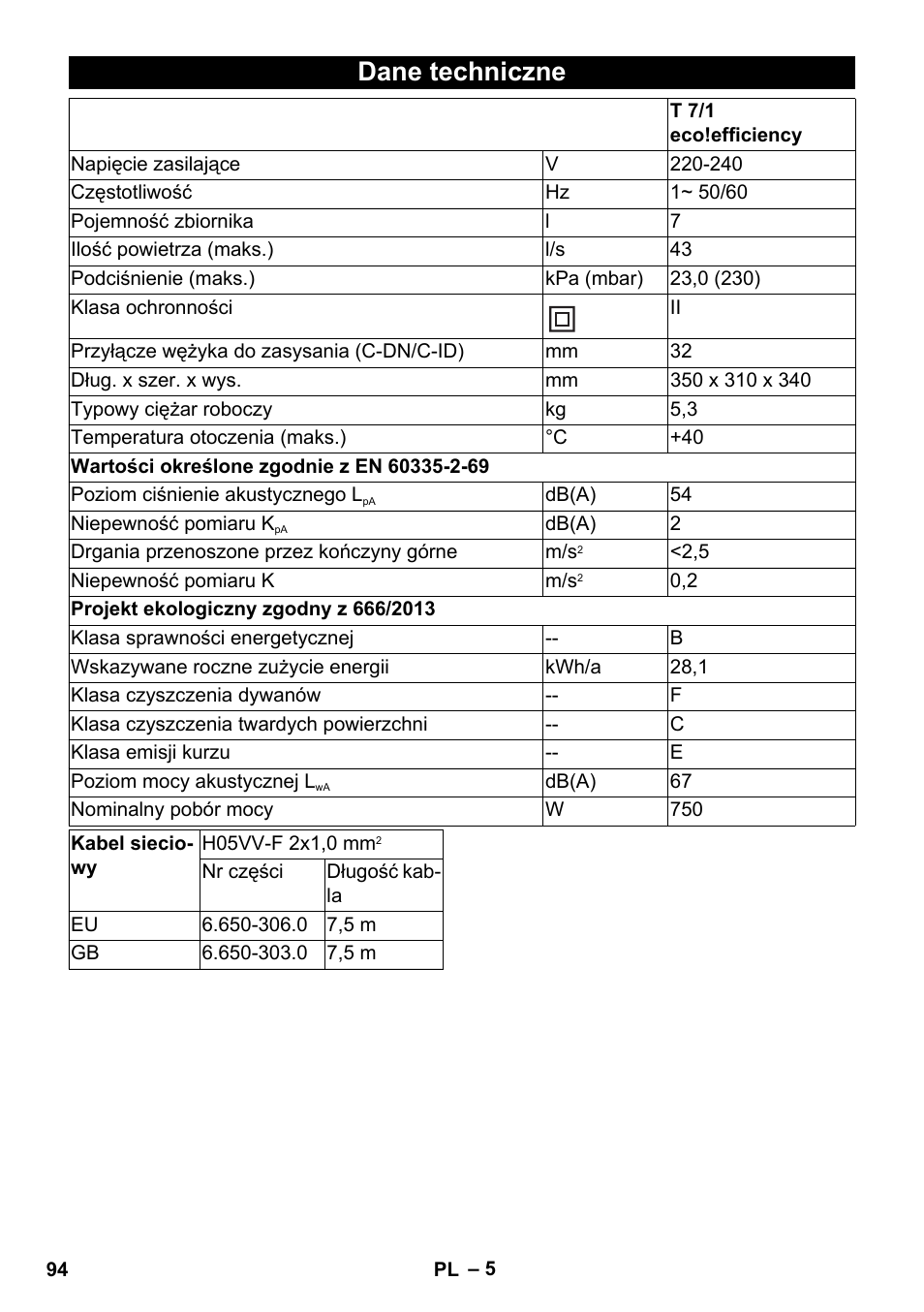 Dane techniczne | Karcher T 7-1 eco!efficiency User Manual | Page 94 / 144