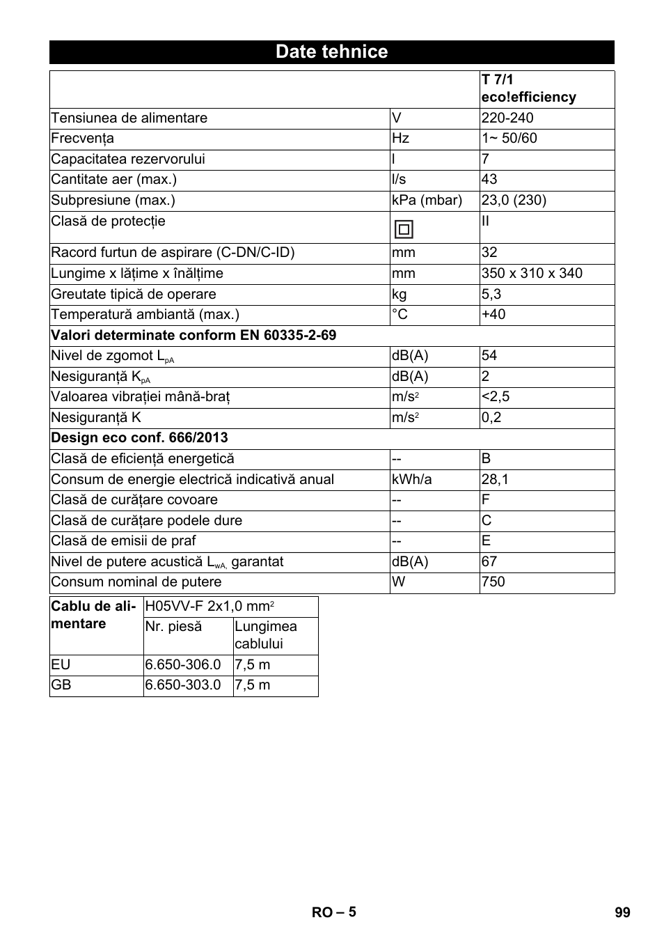 Date tehnice | Karcher T 7-1 eco!efficiency User Manual | Page 99 / 144