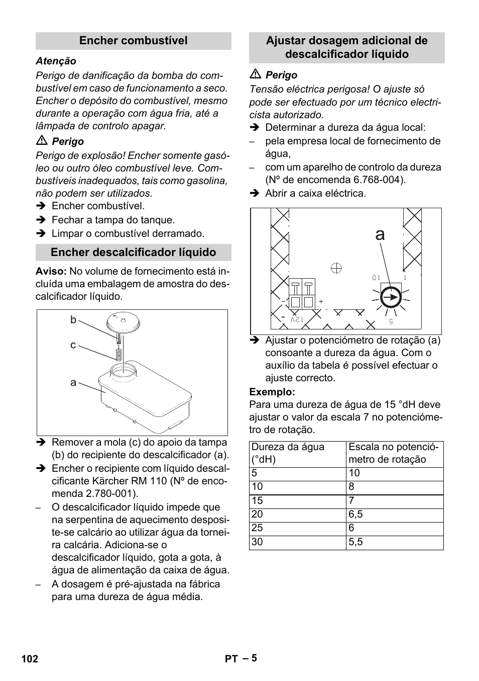 Encher combustível, Encher descalcificador líquido | Karcher HDS 1000 Be User Manual | Page 102 / 436