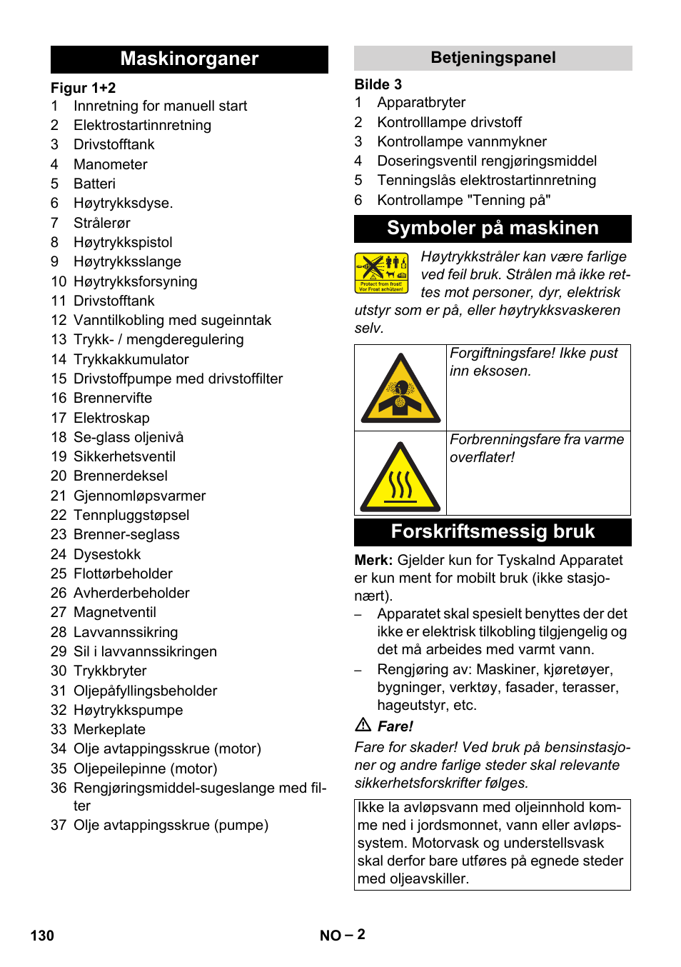 Maskinorganer, Betjeningspanel, Symboler på maskinen | Forskriftsmessig bruk | Karcher HDS 1000 Be User Manual | Page 130 / 436