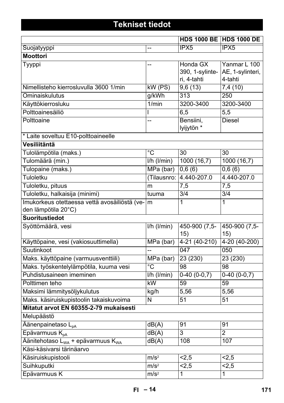 Tekniset tiedot | Karcher HDS 1000 Be User Manual | Page 171 / 436