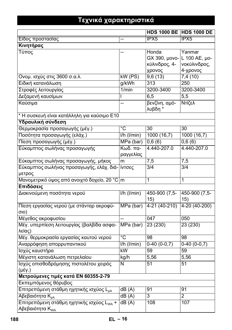 Τεχνικά χαρακτηριστικά | Karcher HDS 1000 Be User Manual | Page 188 / 436