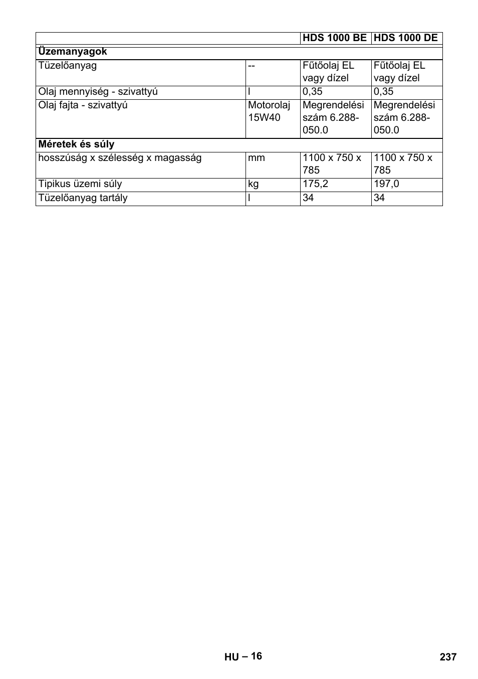 Karcher HDS 1000 Be User Manual | Page 237 / 436