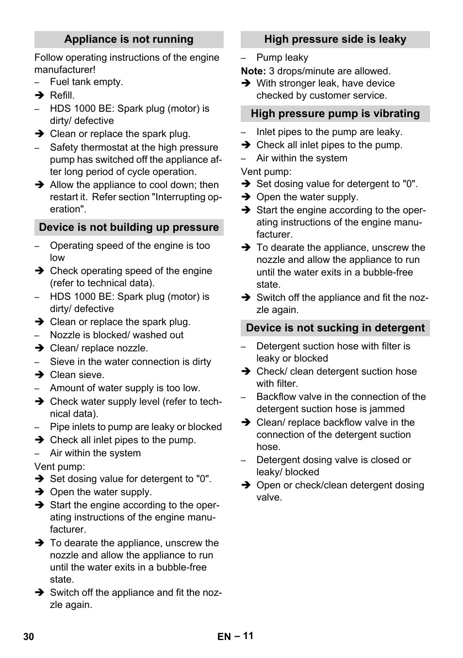 Appliance is not running, Device is not building up pressure, High pressure side is leaky | High pressure pump is vibrating, Device is not sucking in detergent | Karcher HDS 1000 Be User Manual | Page 30 / 436