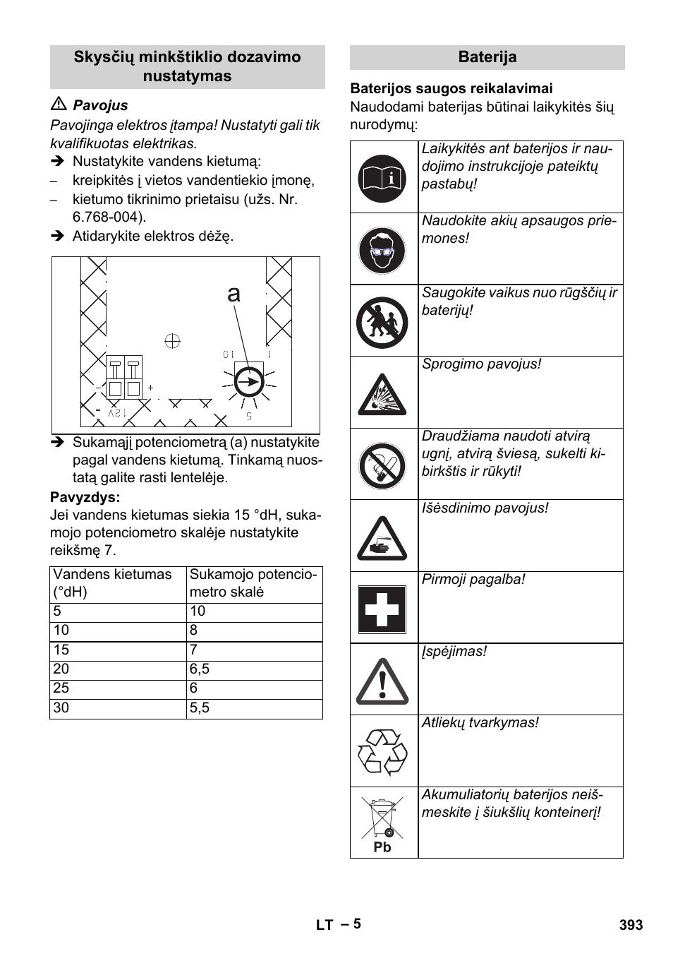 Skysčių minkštiklio dozavimo nustatymas, Baterija, Baterijos saugos reikalavimai | Karcher HDS 1000 Be User Manual | Page 393 / 436
