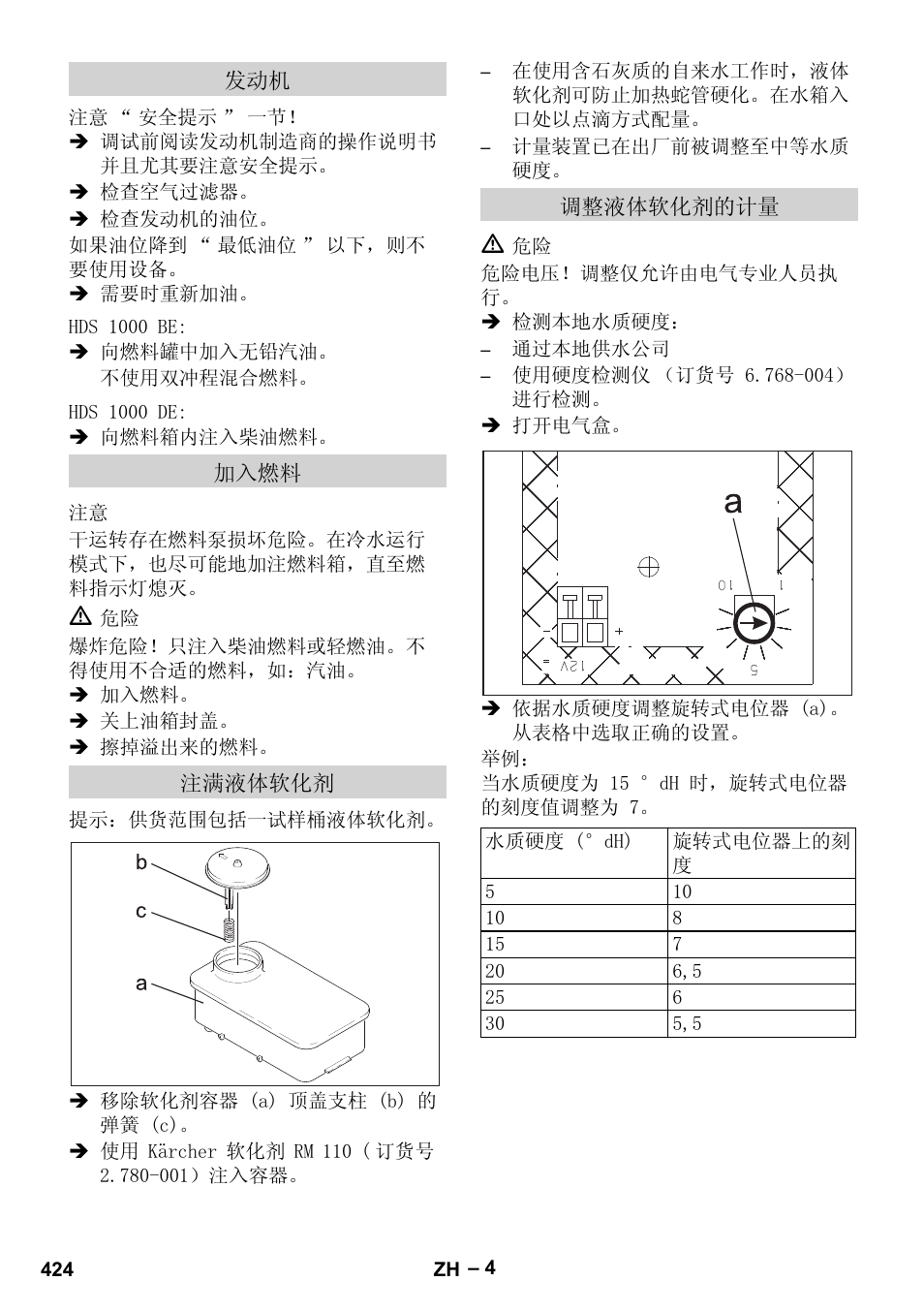 Hds 1000 be, Hds 1000 de, 加入燃料 | 注满液体软化剂, 调整液体软化剂的计量 | Karcher HDS 1000 Be User Manual | Page 424 / 436