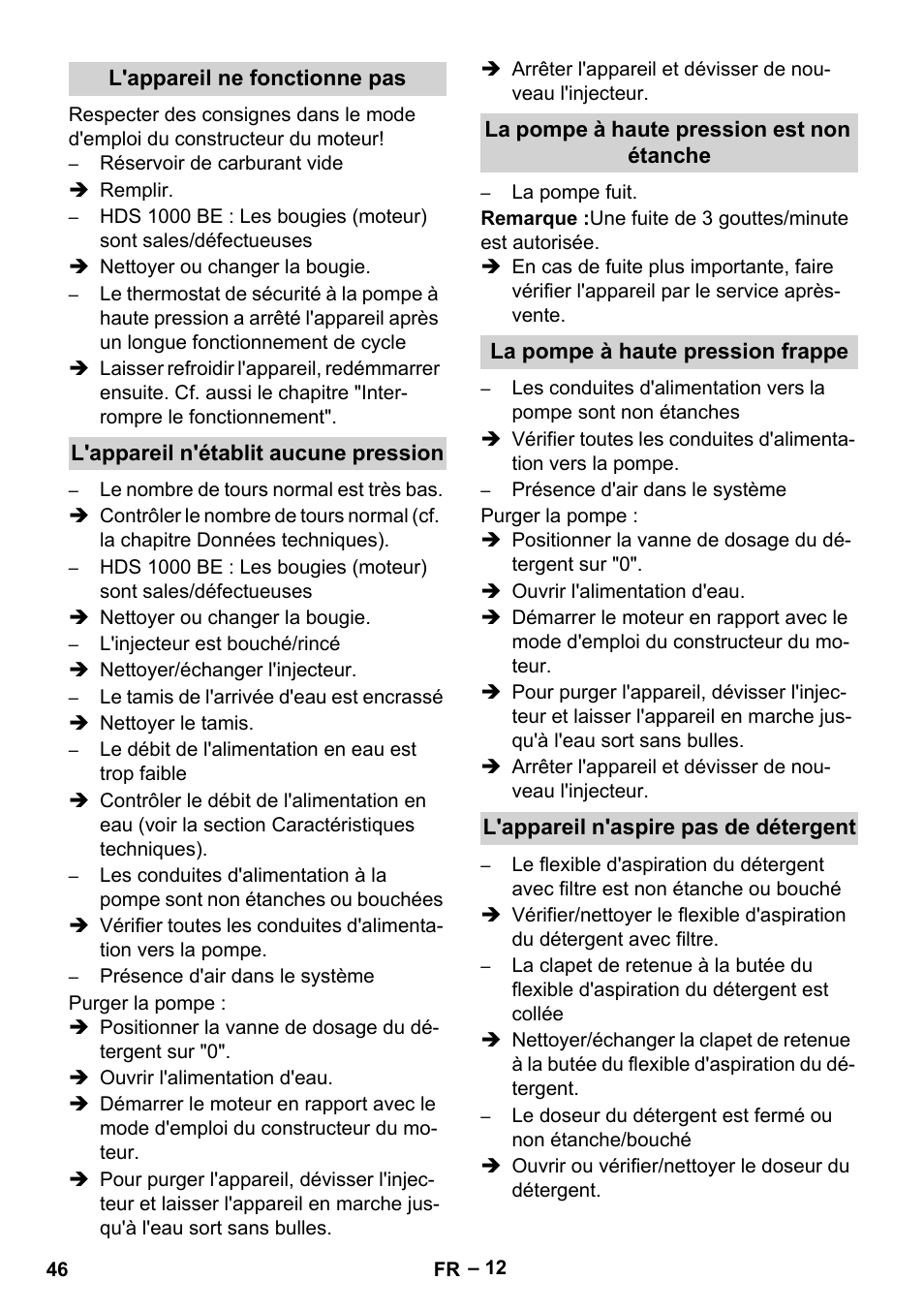 L'appareil ne fonctionne pas, L'appareil n'établit aucune pression, La pompe à haute pression est non étanche | La pompe à haute pression frappe, L'appareil n'aspire pas de détergent | Karcher HDS 1000 Be User Manual | Page 46 / 436