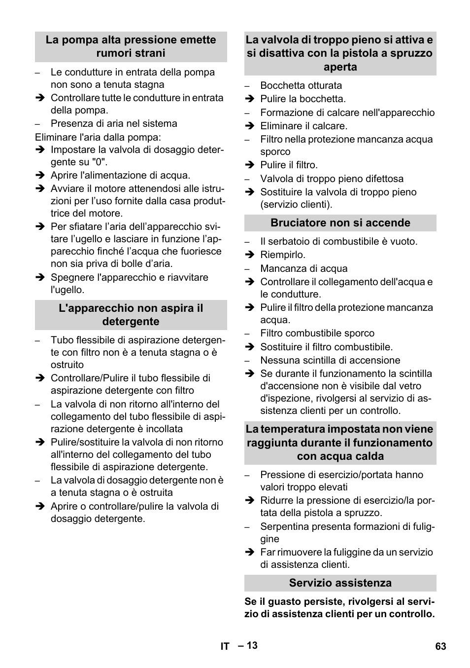 La pompa alta pressione emette rumori strani, L'apparecchio non aspira il detergente, Bruciatore non si accende | Servizio assistenza | Karcher HDS 1000 Be User Manual | Page 63 / 436