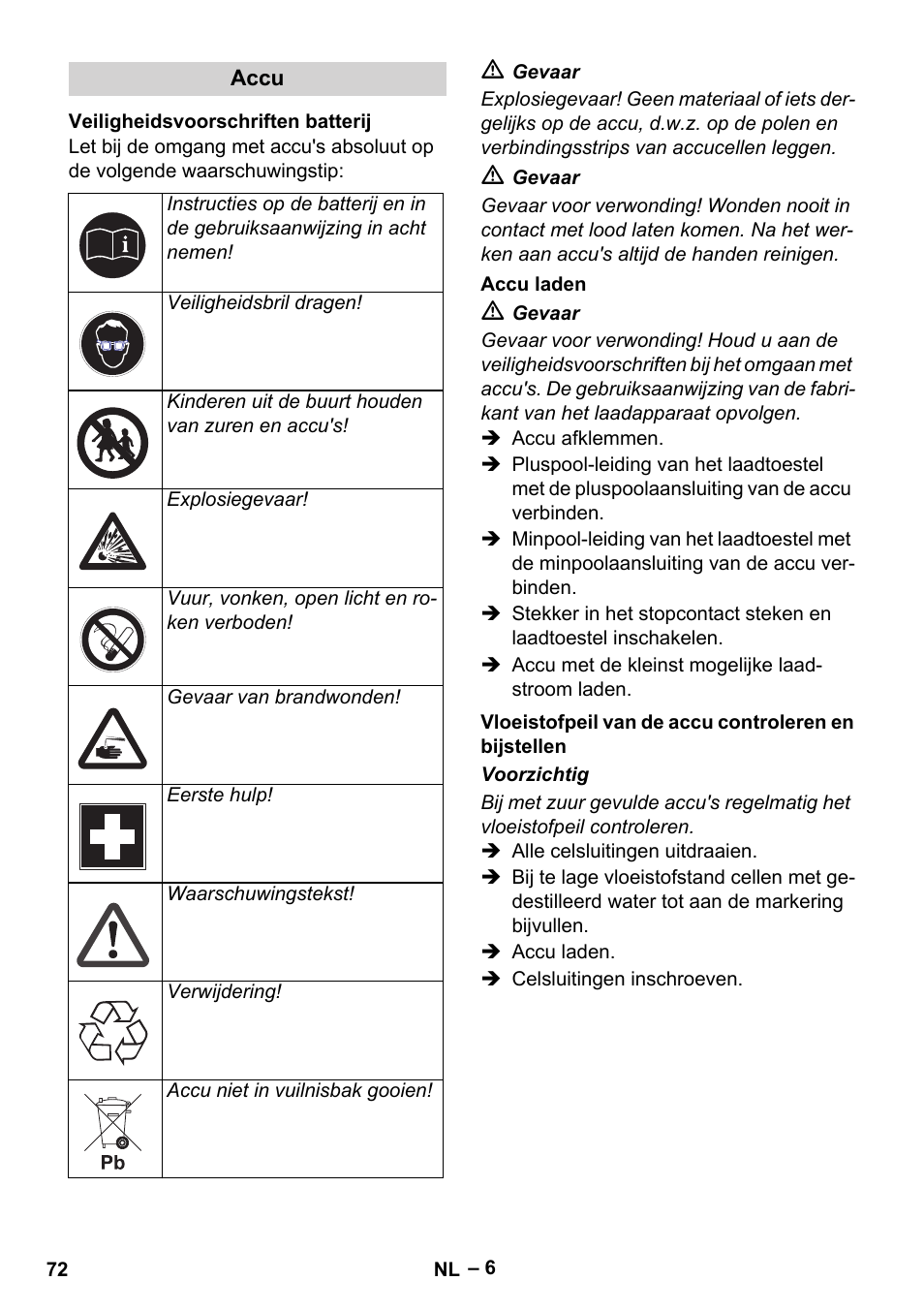 Accu, Veiligheidsvoorschriften batterij, Accu laden | Karcher HDS 1000 Be User Manual | Page 72 / 436
