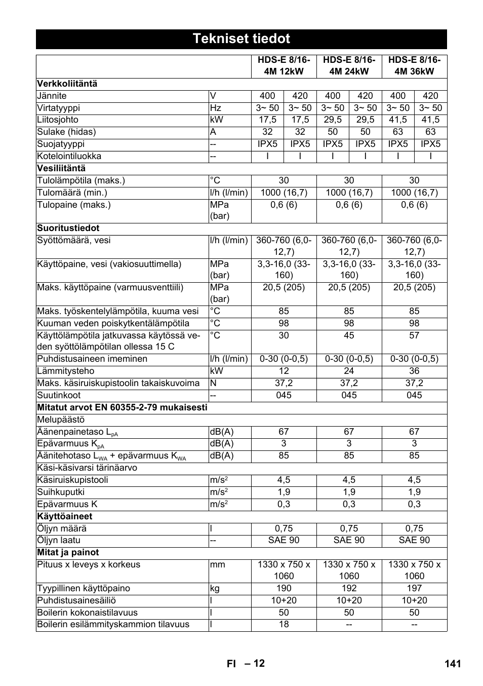 Tekniset tiedot | Karcher HDS-E 8-16-4 M 36 KW User Manual | Page 141 / 344