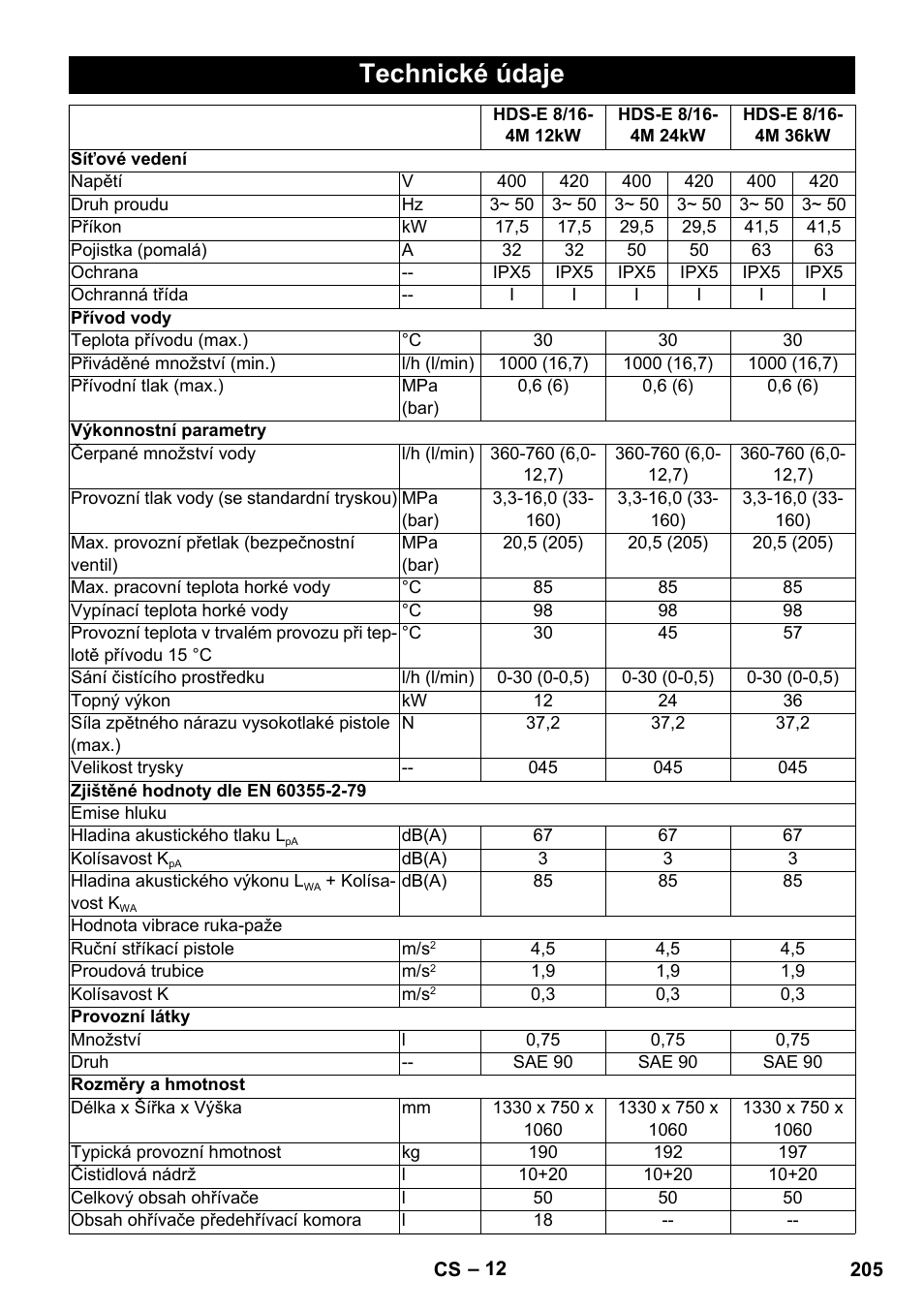 Technické údaje | Karcher HDS-E 8-16-4 M 36 KW User Manual | Page 205 / 344