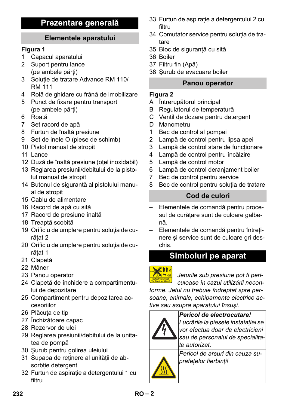 Prezentare generală, Elementele aparatului, Panou operator | Cod de culori, Simboluri pe aparat | Karcher HDS-E 8-16-4 M 36 KW User Manual | Page 232 / 344