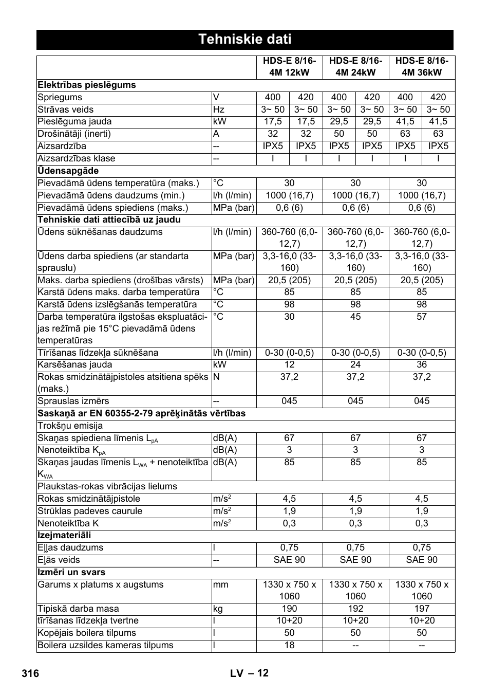 Tehniskie dati | Karcher HDS-E 8-16-4 M 36 KW User Manual | Page 316 / 344