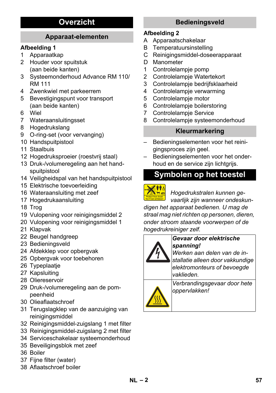 Overzicht, Apparaat-elementen, Bedieningsveld | Kleurmarkering, Symbolen op het toestel | Karcher HDS-E 8-16-4 M 36 KW User Manual | Page 57 / 344