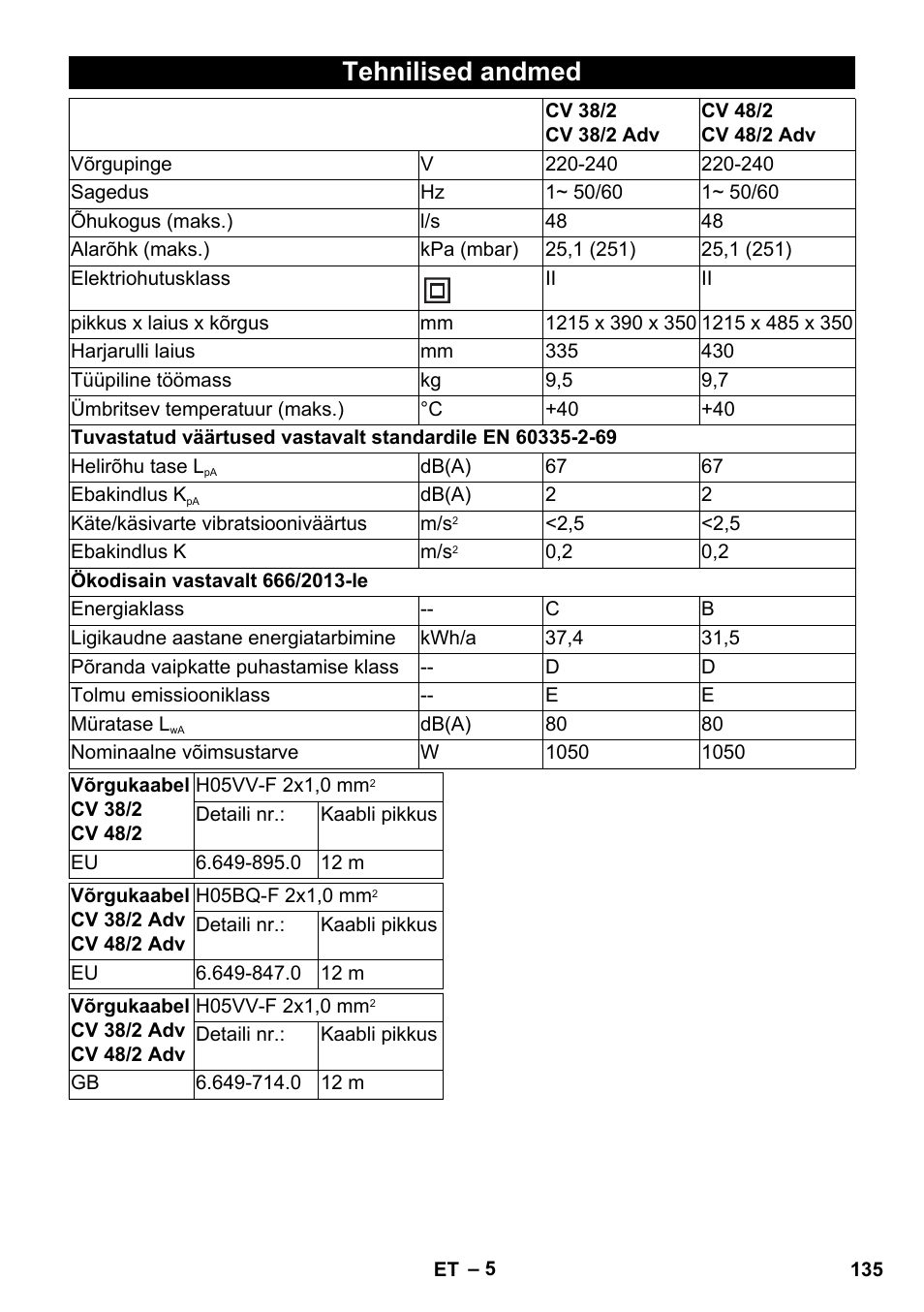 Tehnilised andmed | Karcher CV 38-2 Adv User Manual | Page 135 / 156