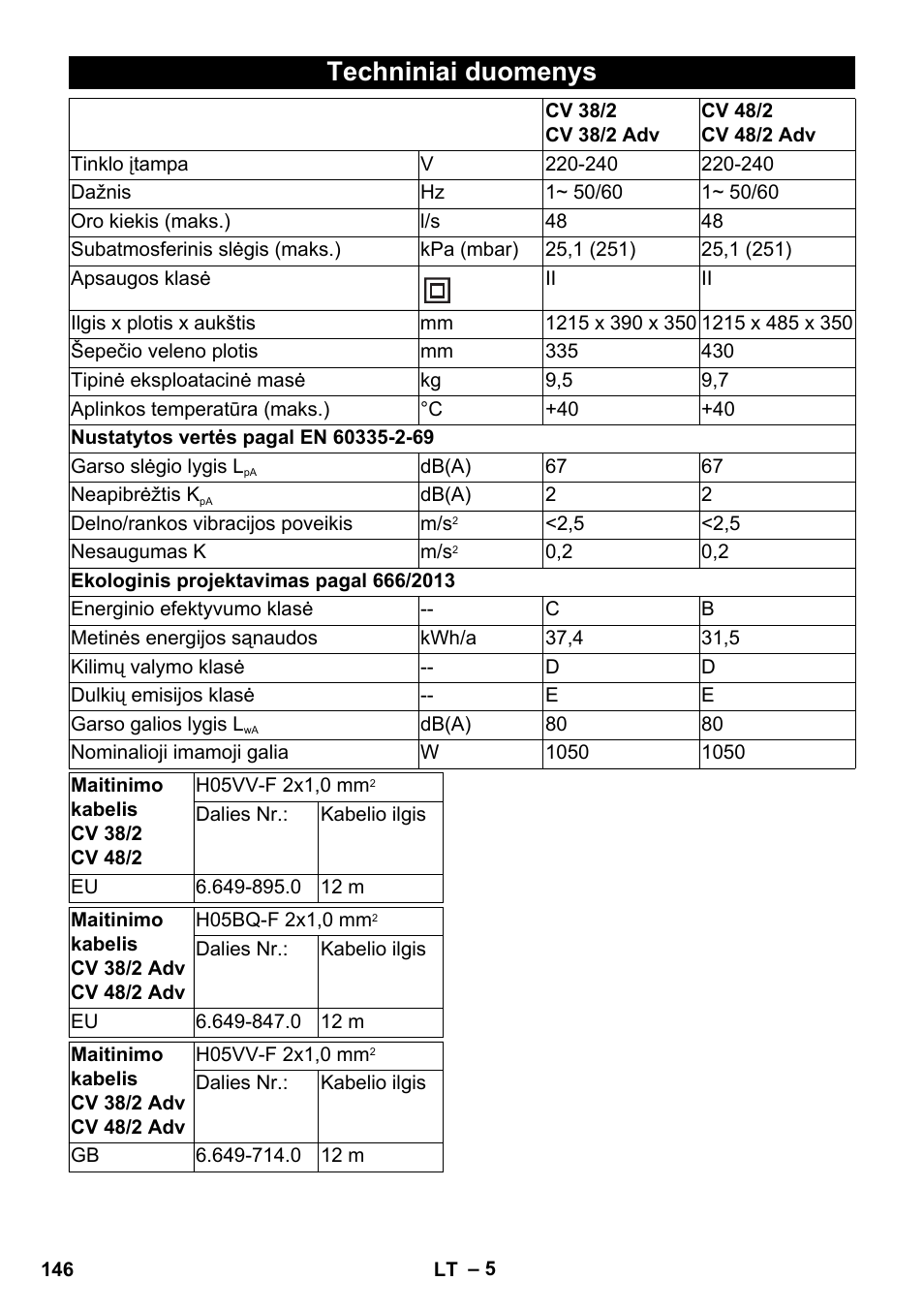 Techniniai duomenys | Karcher CV 38-2 Adv User Manual | Page 146 / 156